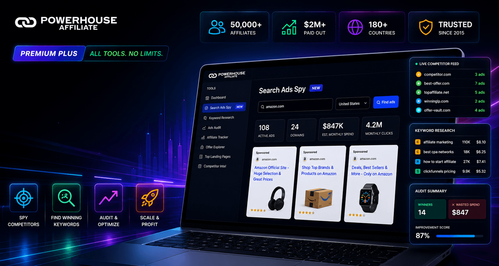 Premium Plus membership includes every course, template, community access, and AI tool